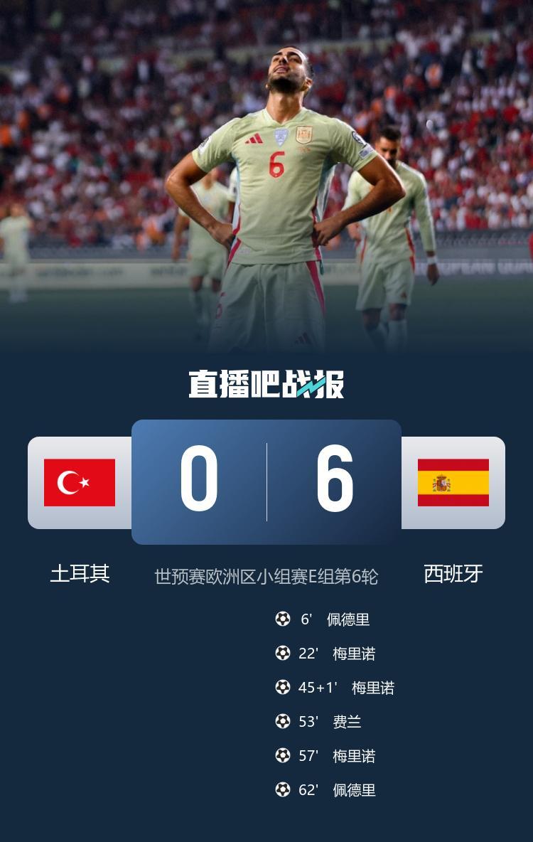 开云登录入口-世预赛-西班牙6-0土耳其两连胜 梅里诺戴帽奥亚萨瓦尔助攻戴帽